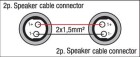 DAP-Audio FS20 - Speaker > Speaker, 2 x 1,5mm2 3 m