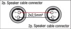 DAP-Audio FS21 - Speaker Cable, 2 x 2,5mm2 3 m